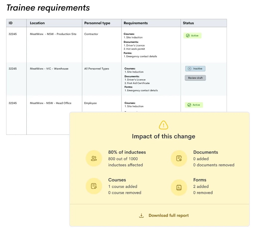 Version control impact preview