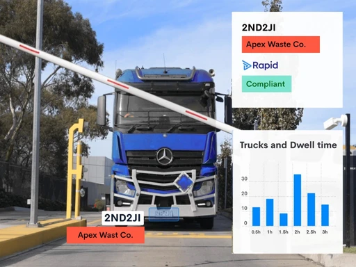 Vehicle access preview