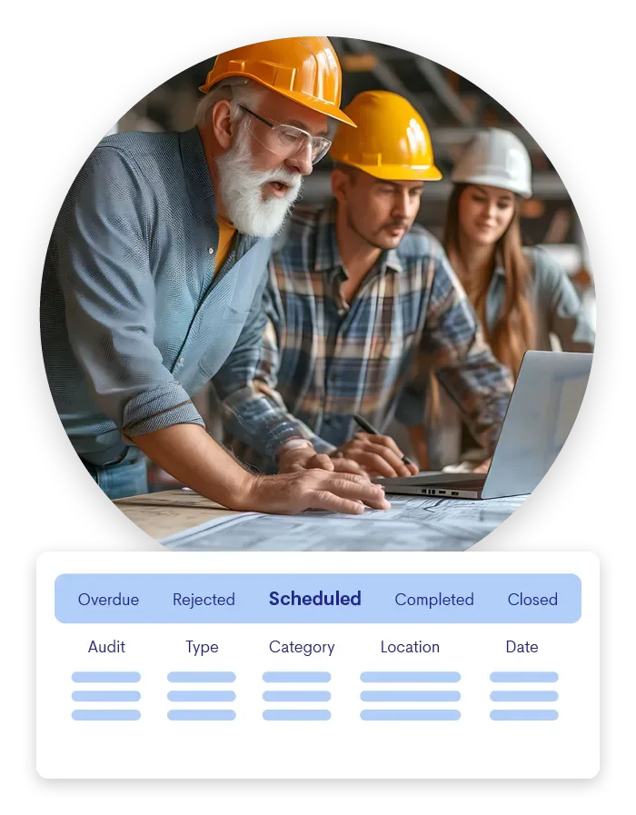 Rapid Auditor dashboard for creating unlimited audit forms and checklists