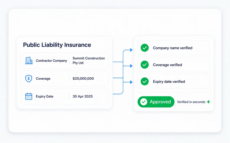 RapidCheck automatically reviewing contractor compliance documents