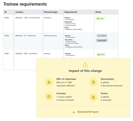 Version control impact preview