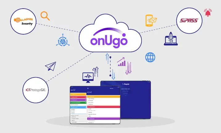 Greater control over site access with new onUgo & Rapid integration