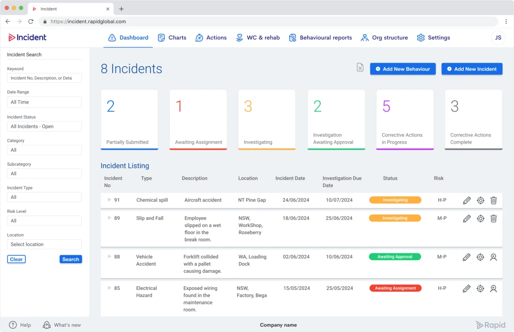Rapid Incident Reporting dashboard.
