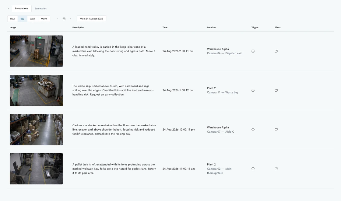 Rapid Monitor Safety Agent invocations list showing AI-generated descriptions of warehouse hazards, including a blocked fire exit, overfilled waste skip, unstable stacking and an unattended pallet jack