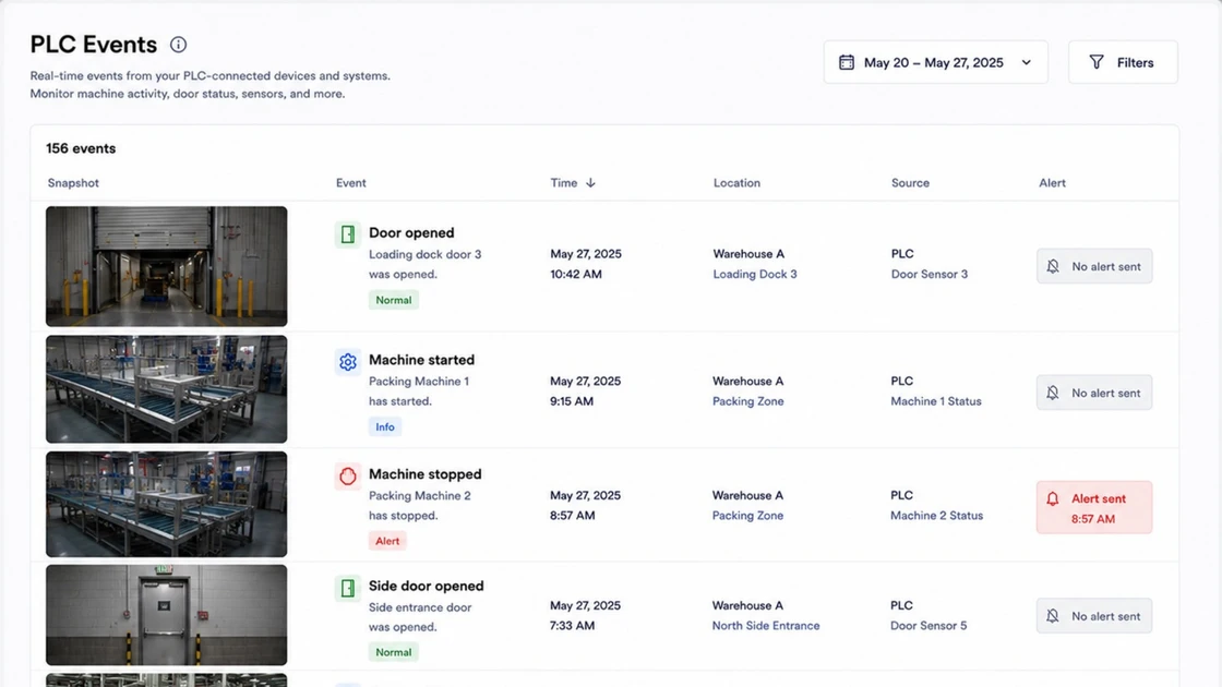 Rapid Monitor PLC Events view showing a real-time timeline of door, machine and sensor events from connected PLCs, each with a camera snapshot, location, source and alert status